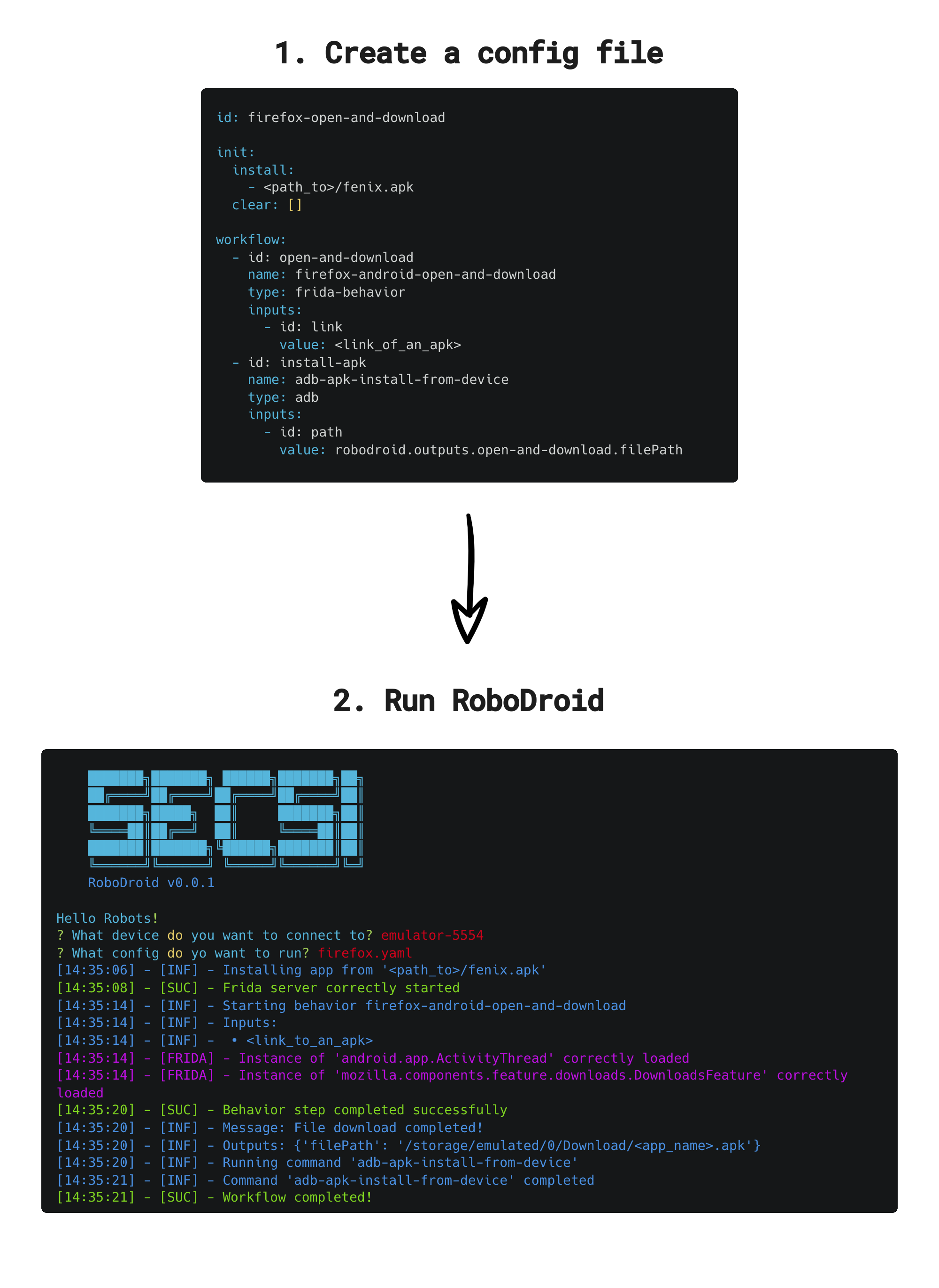 How RoboDroid works